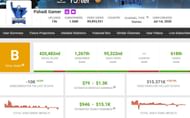 Earnings through Pahadi Gamer (Image via Garena)